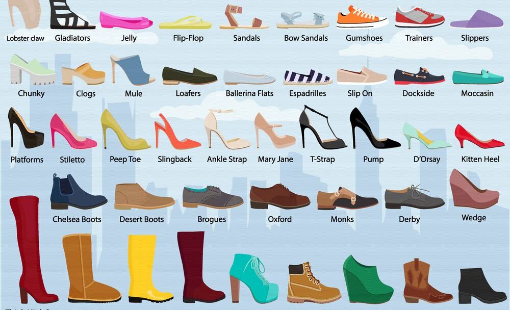 ikonické boty